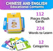 Casaliving Bilingual Talking Flash Cards Learning Toy